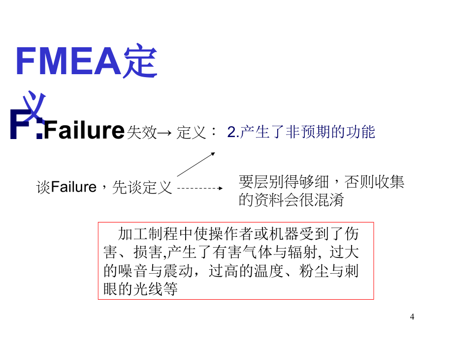 {品质管理FMEA}FMEA我的讲义_第4页