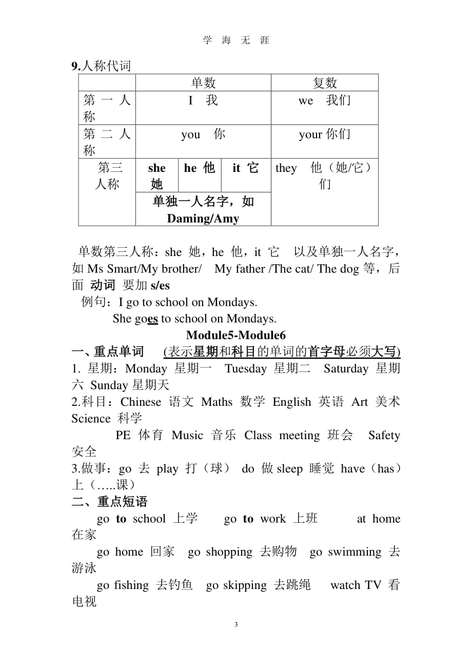 外研版英语三年级下册模块总结（7月20日）.pdf_第3页