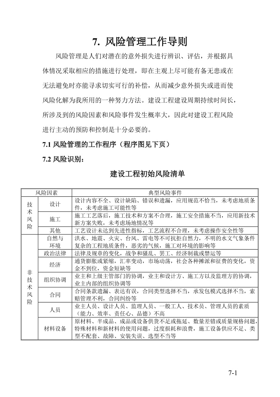 (2020年)企业风险管理7风险管理工作导则_第1页