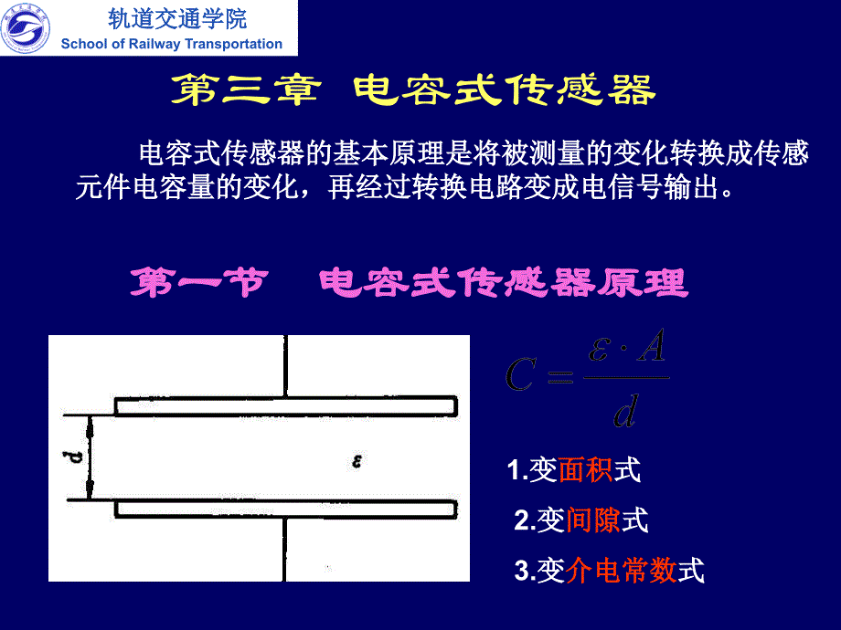 第章电容传感器上课讲义_第1页