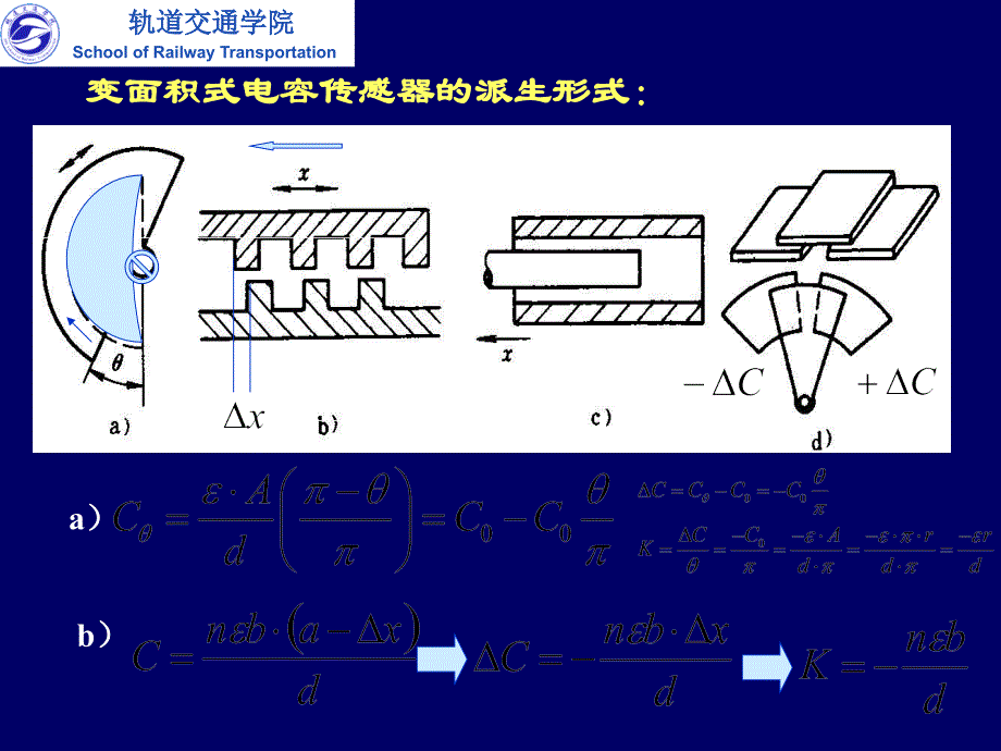 第章电容传感器上课讲义_第3页