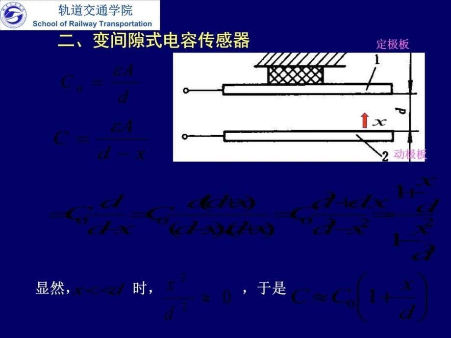 第章电容传感器上课讲义_第5页