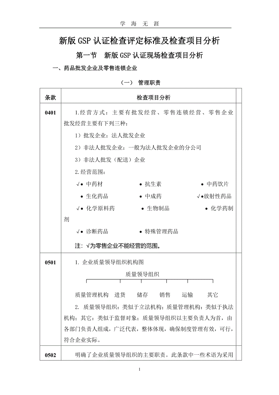 新版GSP认证检查评定标准及检查项目分（7月20日）.pdf_第1页