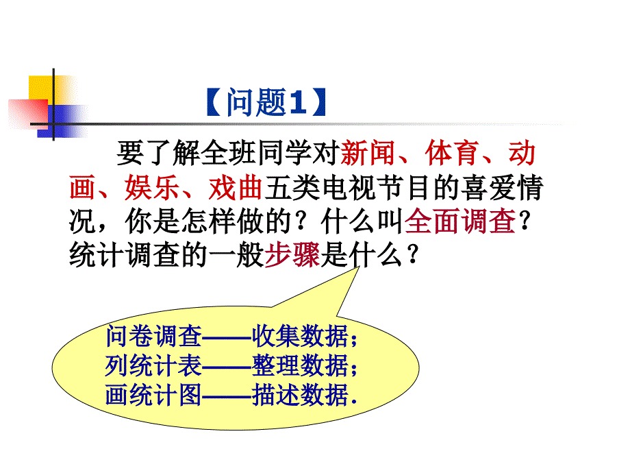 课件第十部分数据的收集整理与描述知识分享_第2页