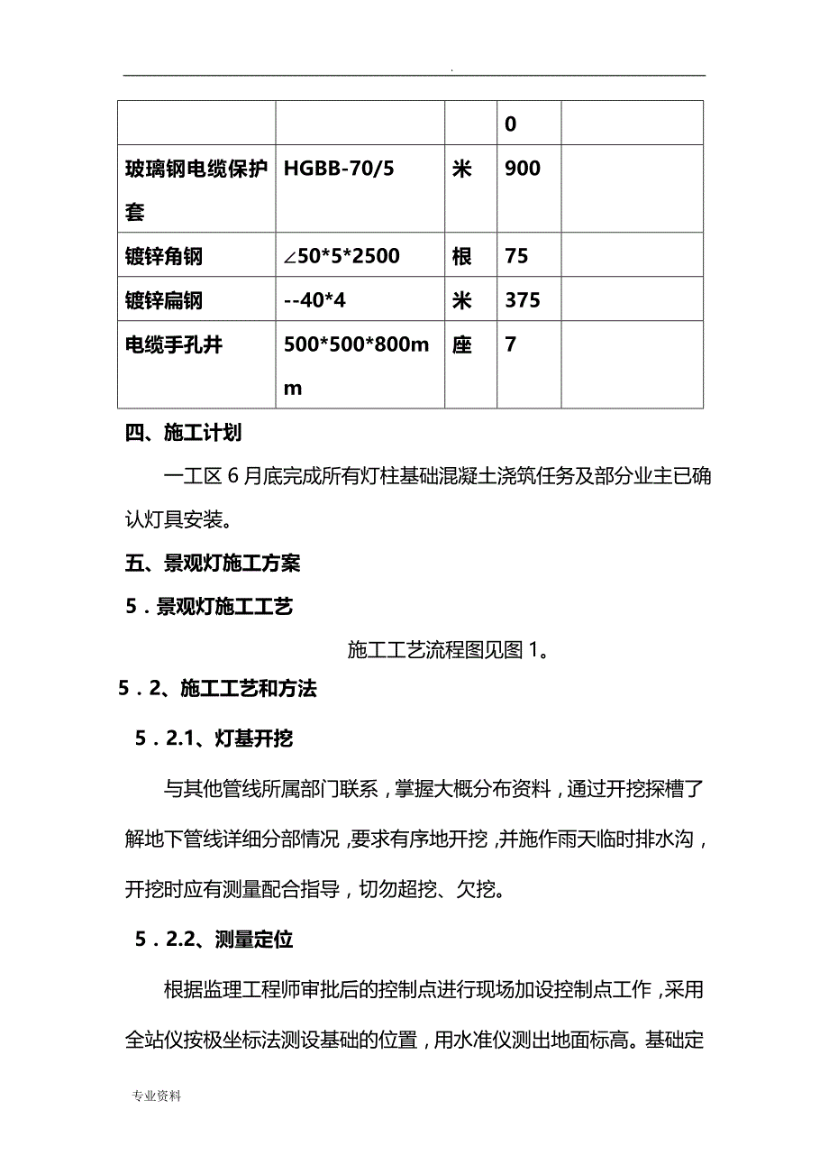 灯具安装施工设计方案_第4页