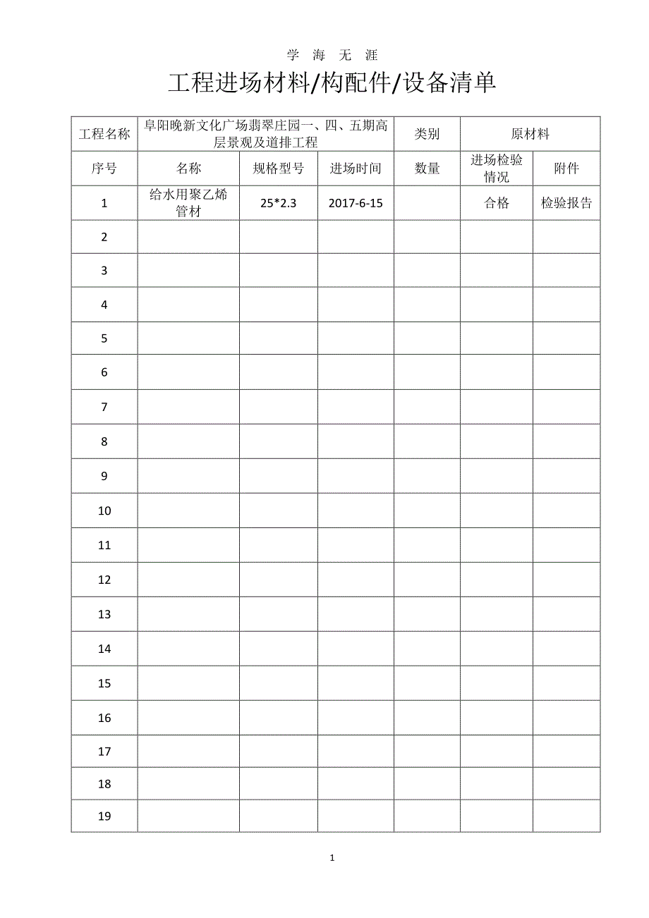 材料进场清单（7月20日）.pdf_第1页