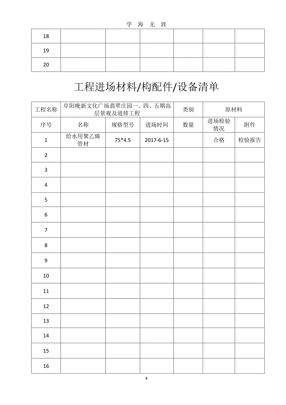 材料进场清单（7月20日）.pdf_第4页