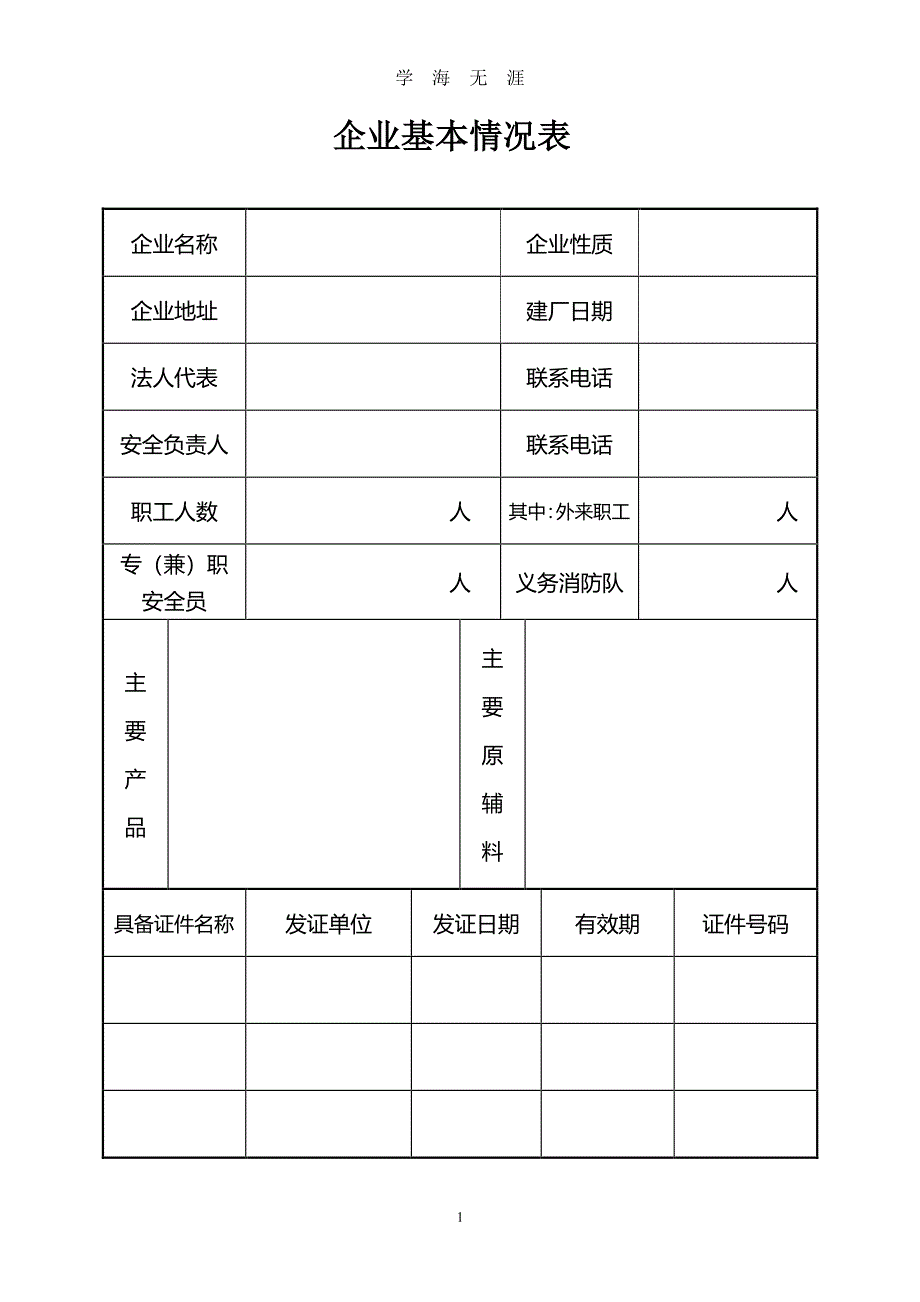 安全生产管理基础台账（7月20日）.pdf_第1页