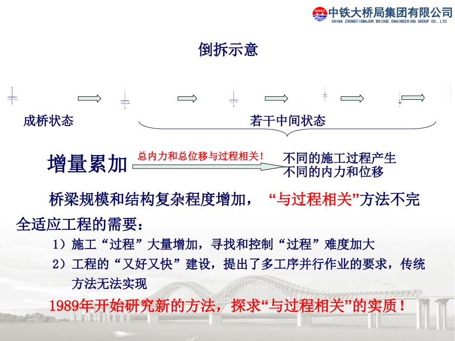 分阶段成形结构无应力状态法大跨度桥梁的设计方法讲解学习_第4页