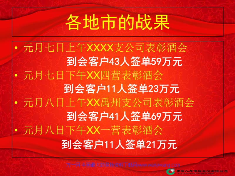 精英俱乐部功勋表彰酒会流程说明注意事项54页教学提纲_第2页