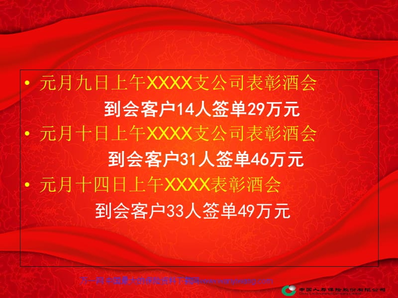 精英俱乐部功勋表彰酒会流程说明注意事项54页教学提纲_第3页