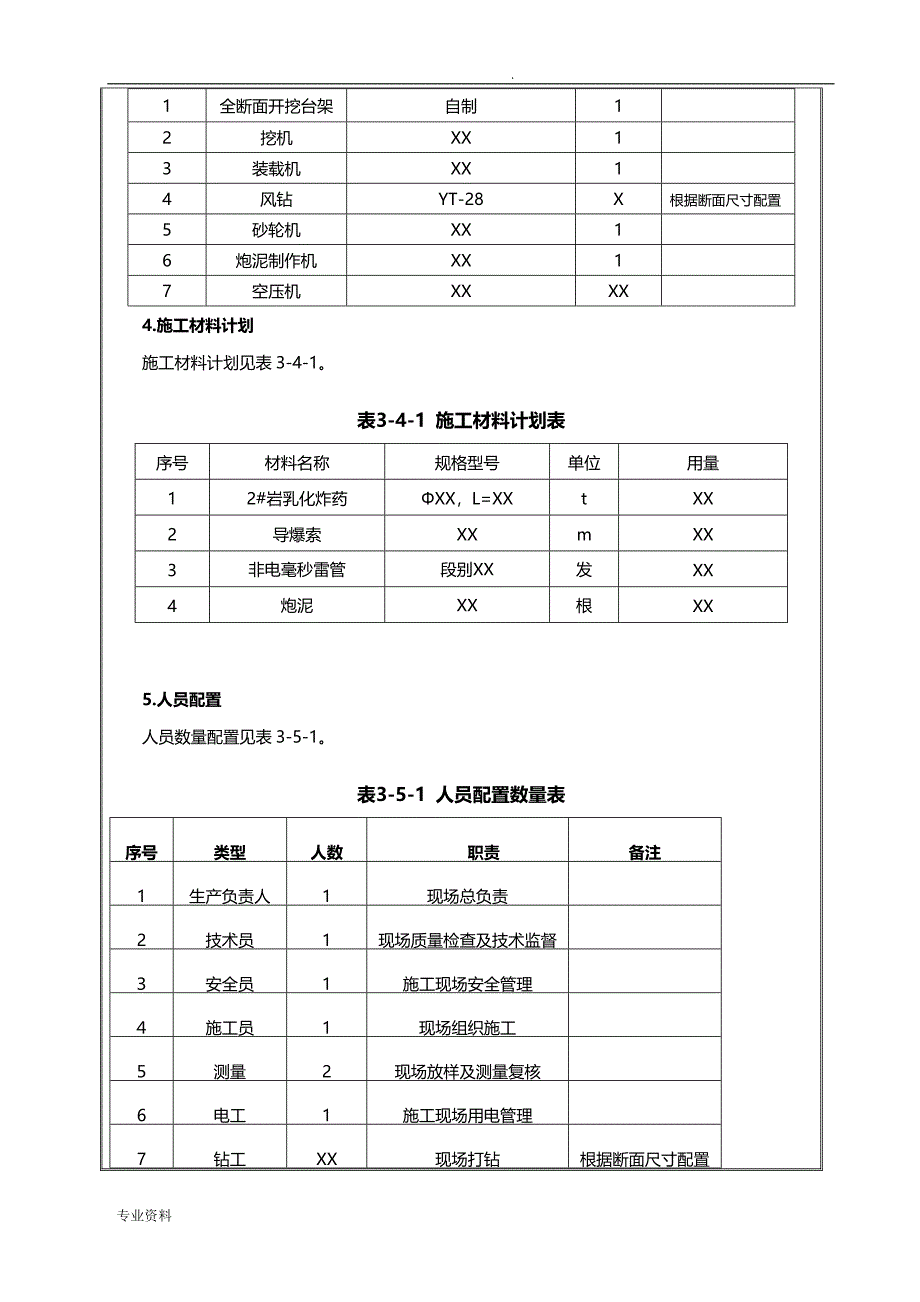 隧道全断面开挖技术交底大全V1.0_第2页