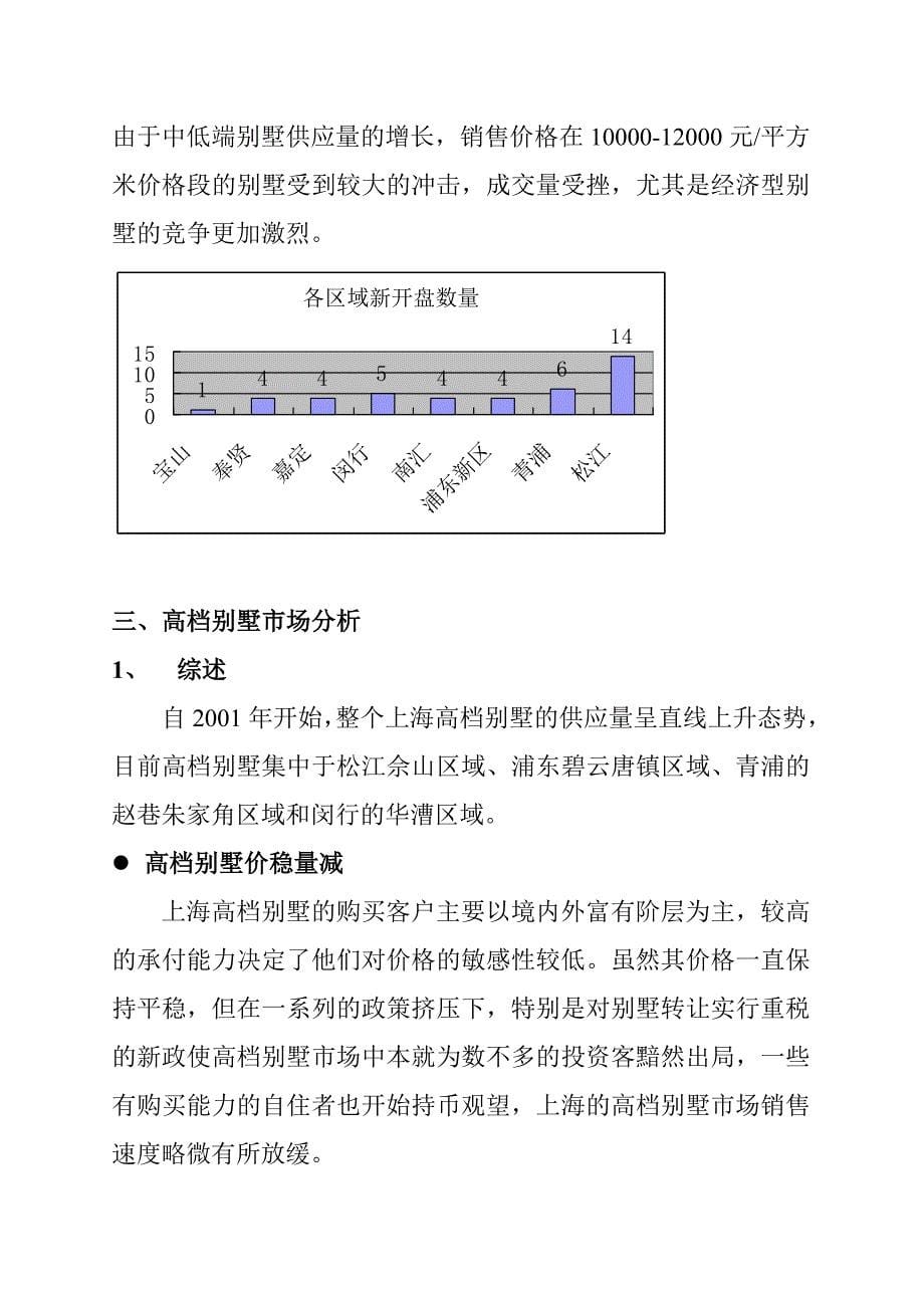 (2020年)年度报告05年上半年度某市别墅市场报告_第5页