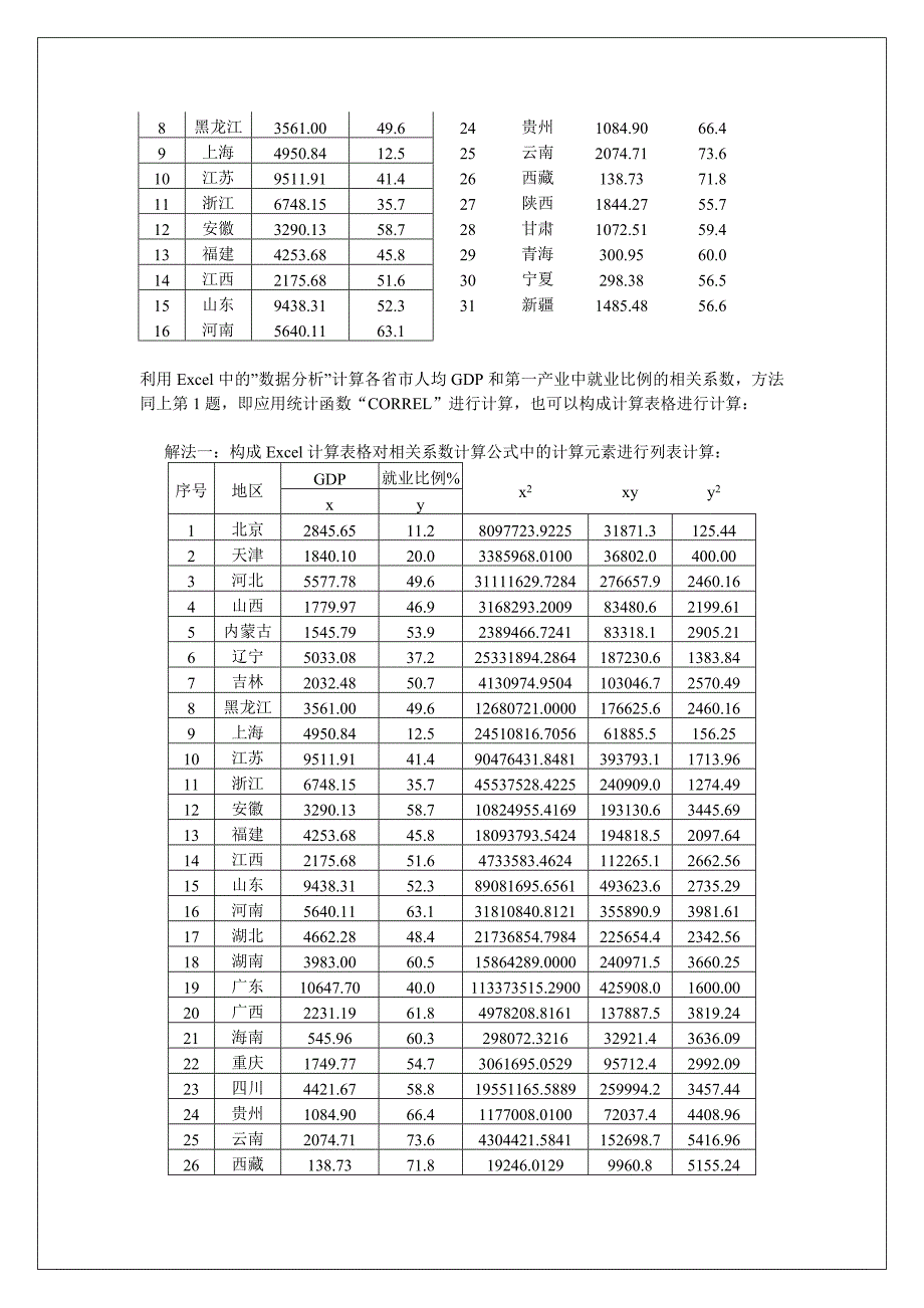 统计学习题答案 第8章相关与回归分析_第3页