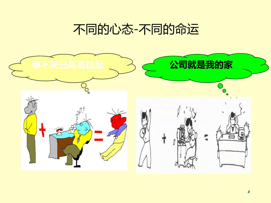 员工心态培训PPT5109_第4页