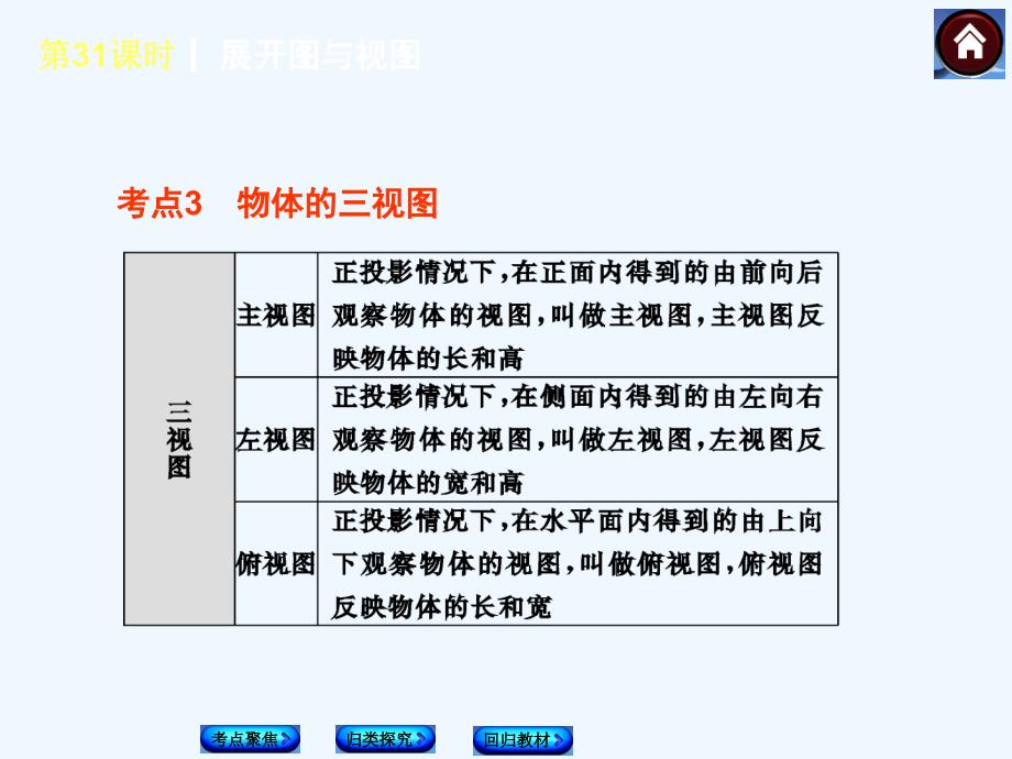 2015中考数学复习课件-第31课时-展开图与视图_第4页