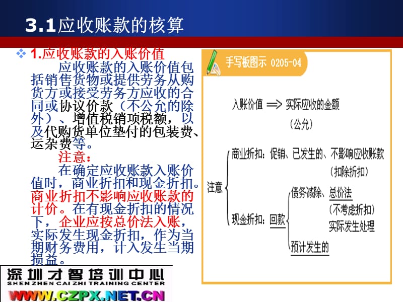 {业务管理}3主要经济业务事项账务处理_第3页