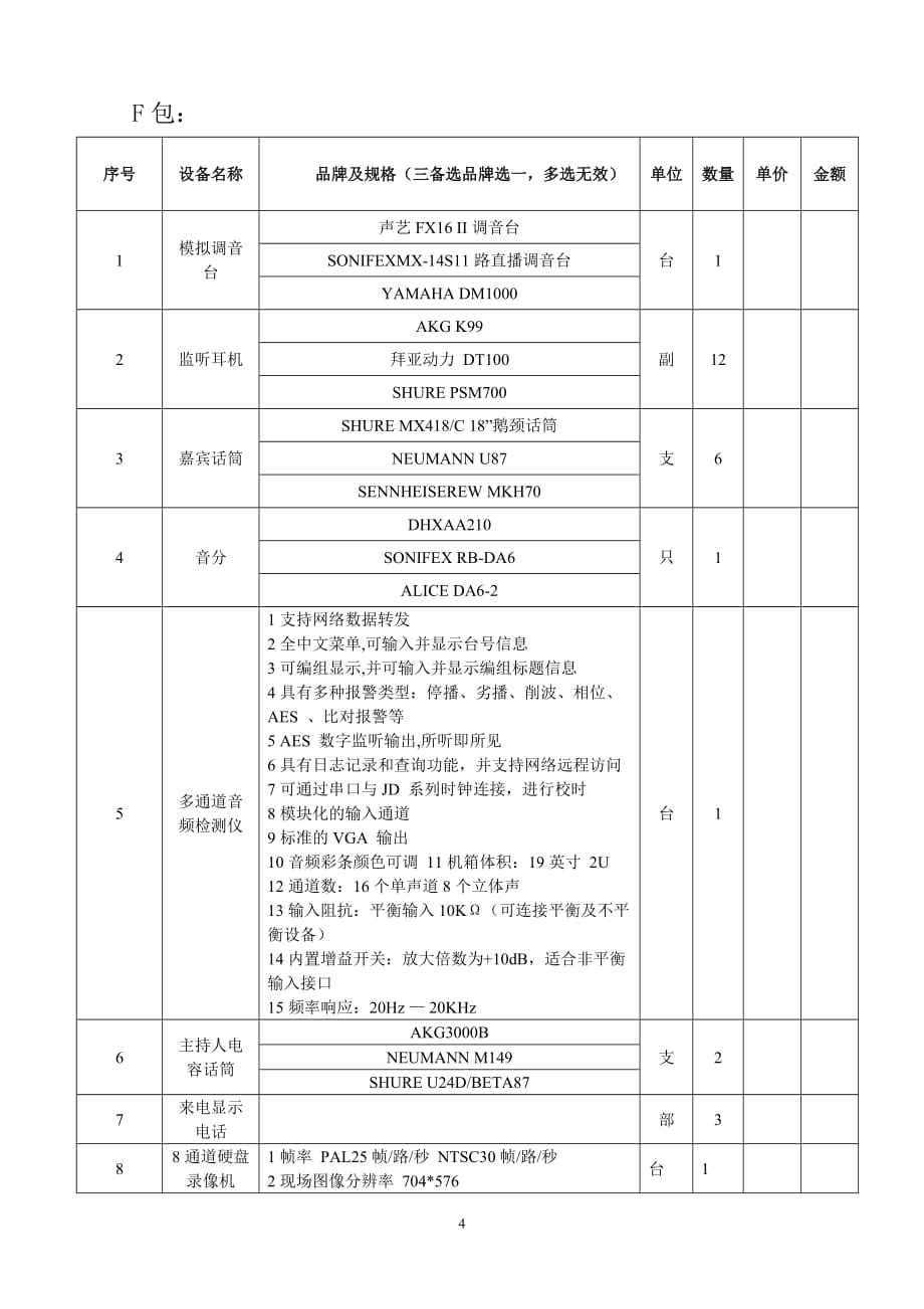 (2020年)企业采购管理询价函下载1吉安市政府采购中心询价函_第4页