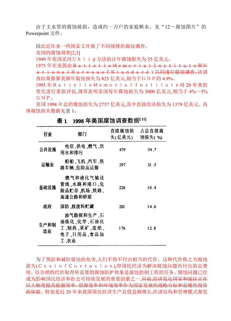 腐蚀现象与研究_第3页