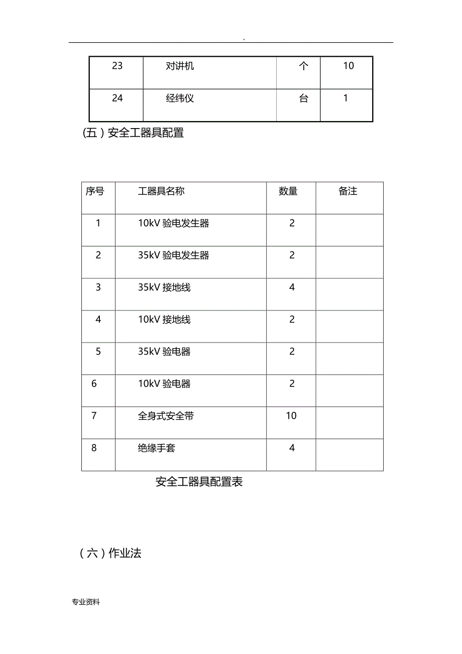 线路架设施工设计方案_第4页