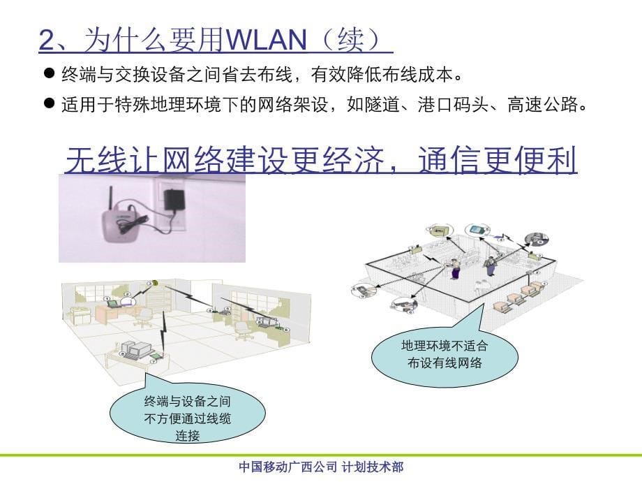 {业务管理}WLAN业务和技术培训_第5页