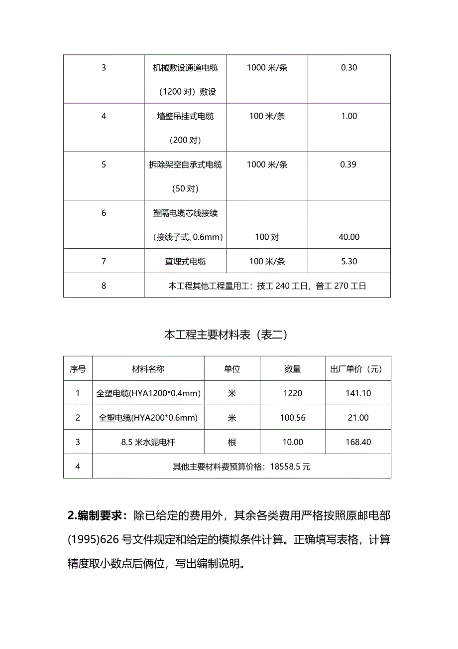 （通信企业管理）通信线路工程概预算编制精编_第3页