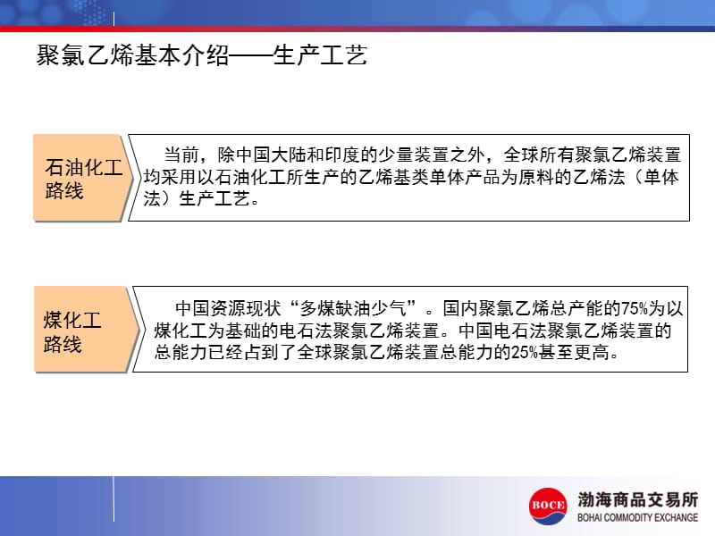 {合同知识}临沂渤海商品交易所开户渤海现货分析开户山东合同_第5页