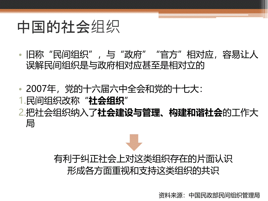 罗观翠教授社会组织与社会工作课件教案资料_第3页