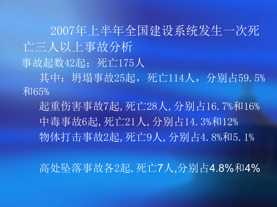 建筑施工安全生产监督管理与事故应急--李老师知识分享_第3页