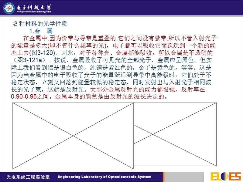 金属光学教程文件_第2页