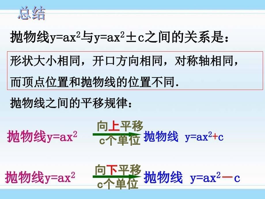 二次函数yax2 c的图象和性质课件_第5页