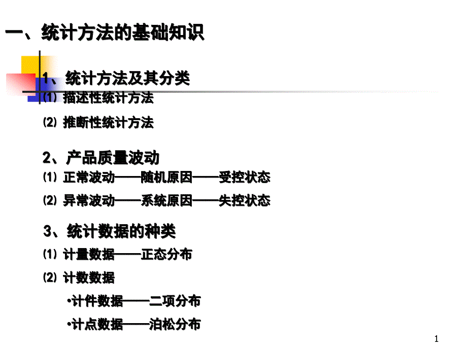 {品质管理SPC统计}spc统计办法的基础知识_第1页