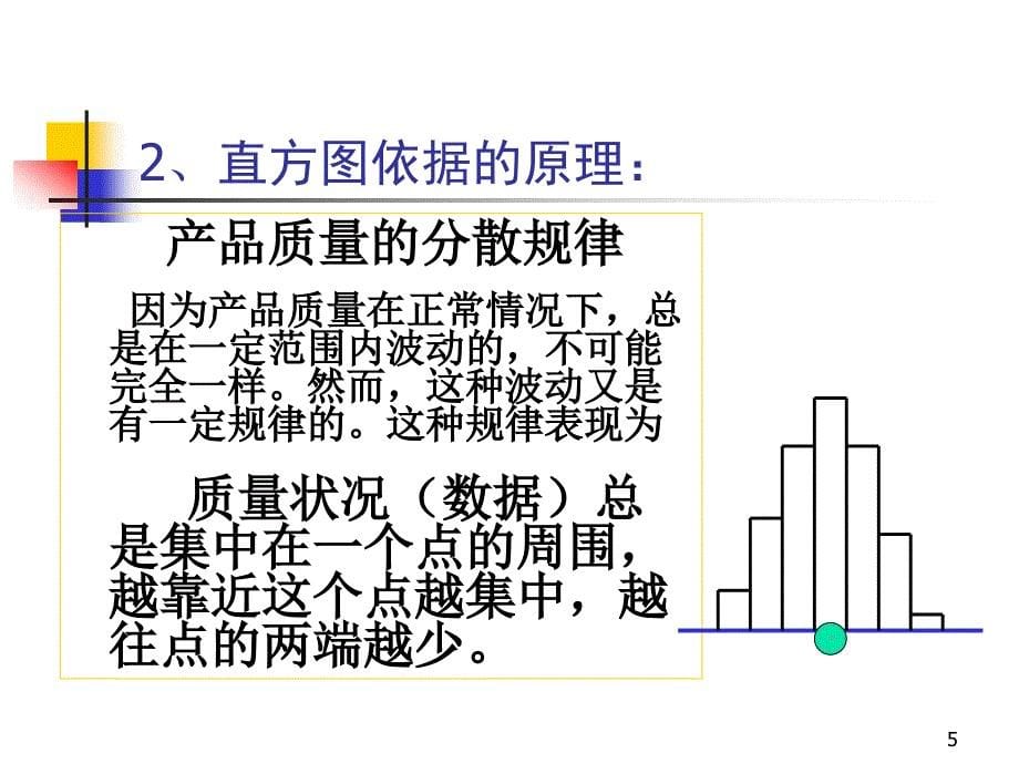 {品质管理SPC统计}spc统计办法的基础知识_第5页