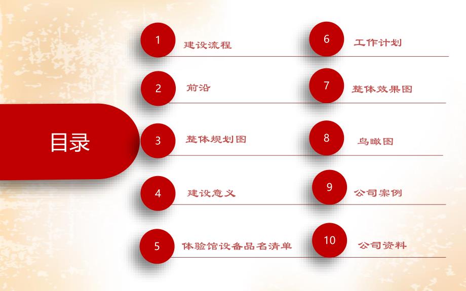 生命安全教育教室设计_第2页