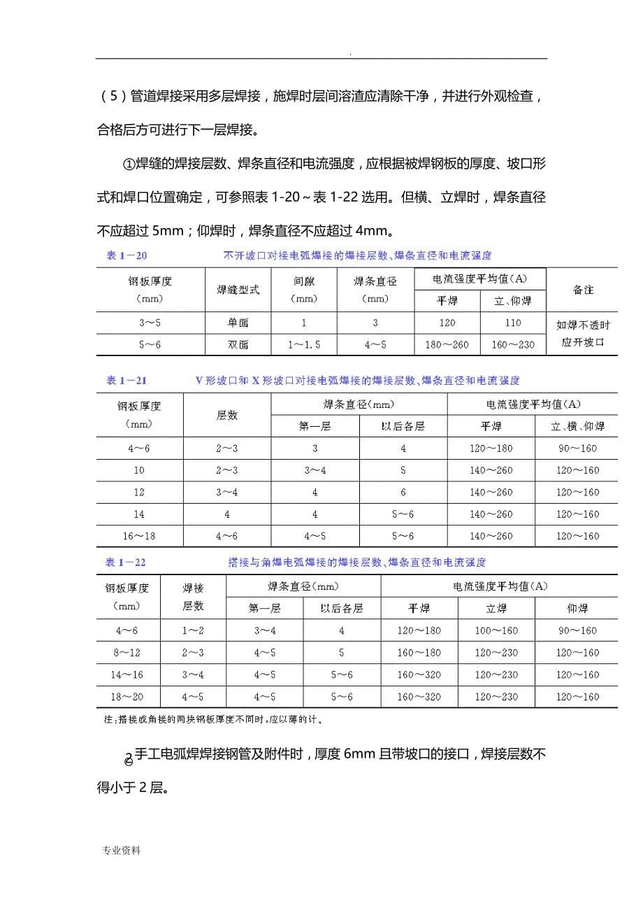 热力管网焊接施工技术交底大全_第5页