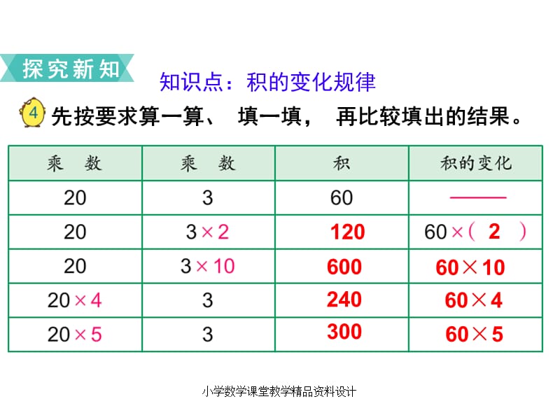 最新 精品苏教版小学数学四年级下册教学课件-第三单元三位数乘两位数-第4课时积的变化规律_第3页