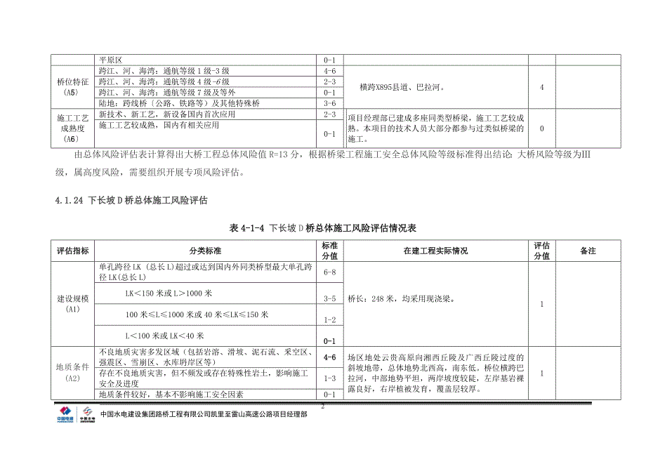 (2020年)企业风险管理一工区桥隧风险评估1_第2页