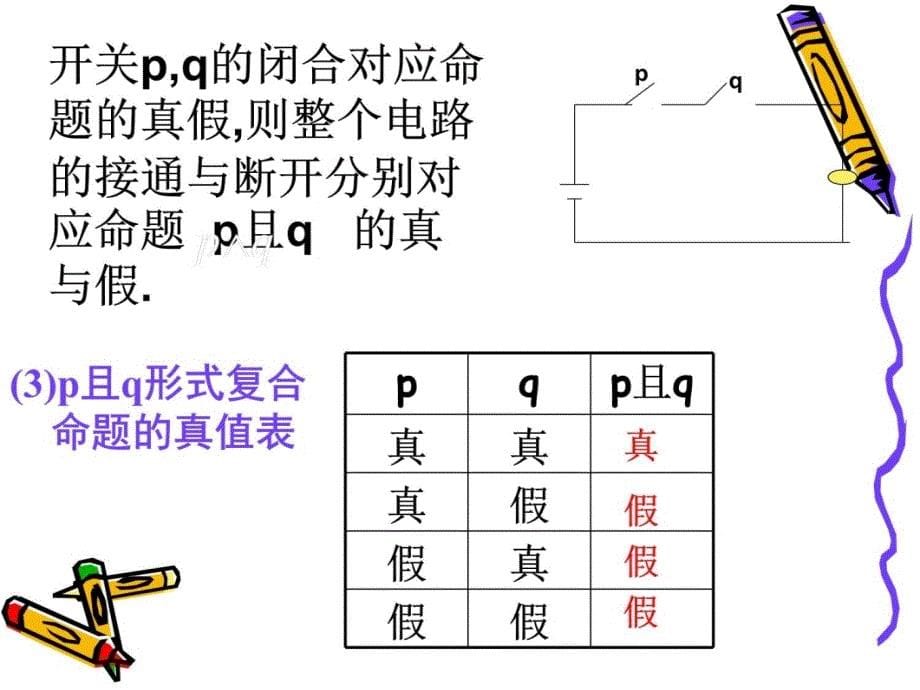 逻辑联接词教学文案_第5页