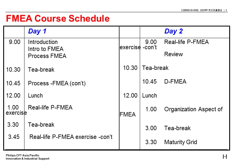 {品质管理FMEA}失效模式及其影响分析英文讲义_第2页