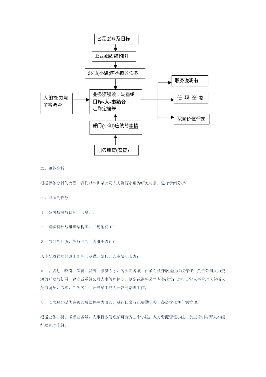 (2020年)企管MBAMBA论文下载_第3页