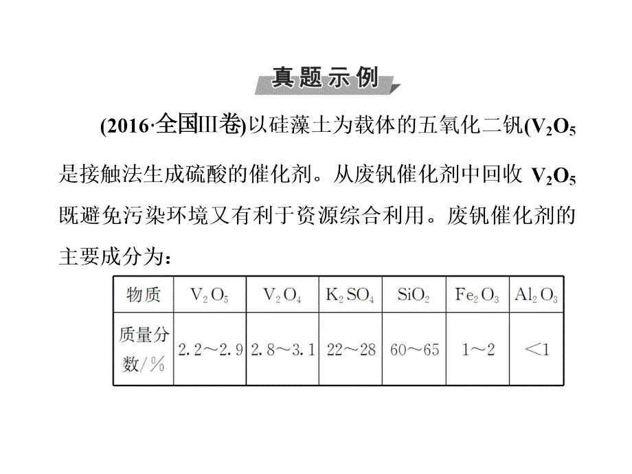 2018版：全国高考题型突破化工流程中的实验分析课件_第3页