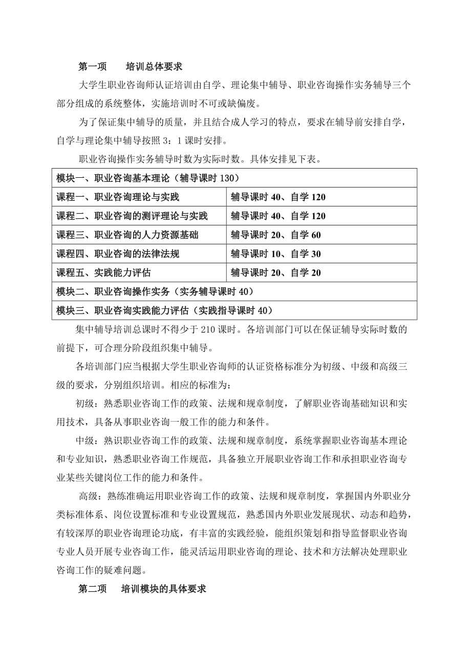 (2020年)企业管理咨询试谈大学生职业咨询师认证培训要求_第2页