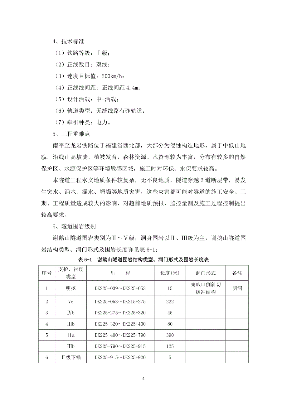 (2020年)企业风险管理6分部隧道风险评估报告_第4页