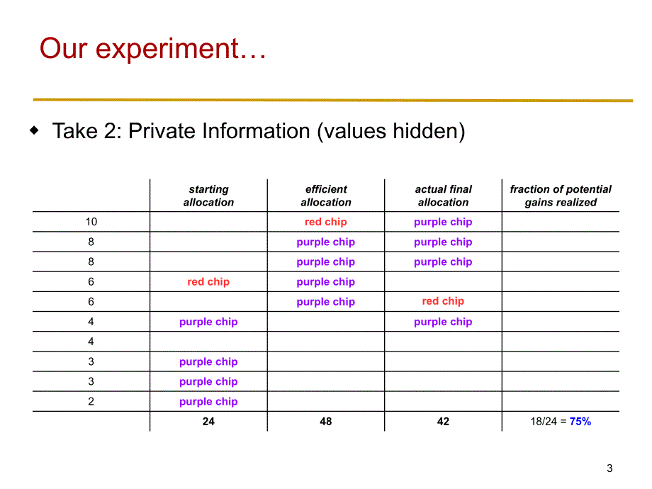 经济法英文课件讲课资料_第4页