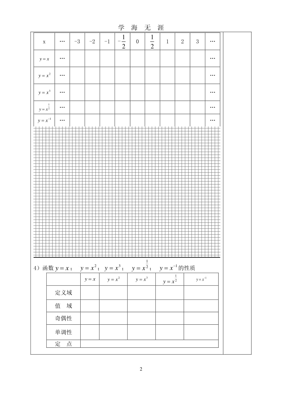 幂函数导学案(江自龙)（7月20日）.pdf_第2页