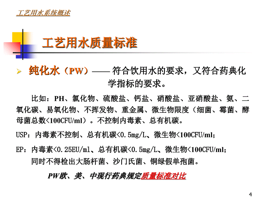 工艺用水的设计运行维护与验证购买高春花研究报告_第4页