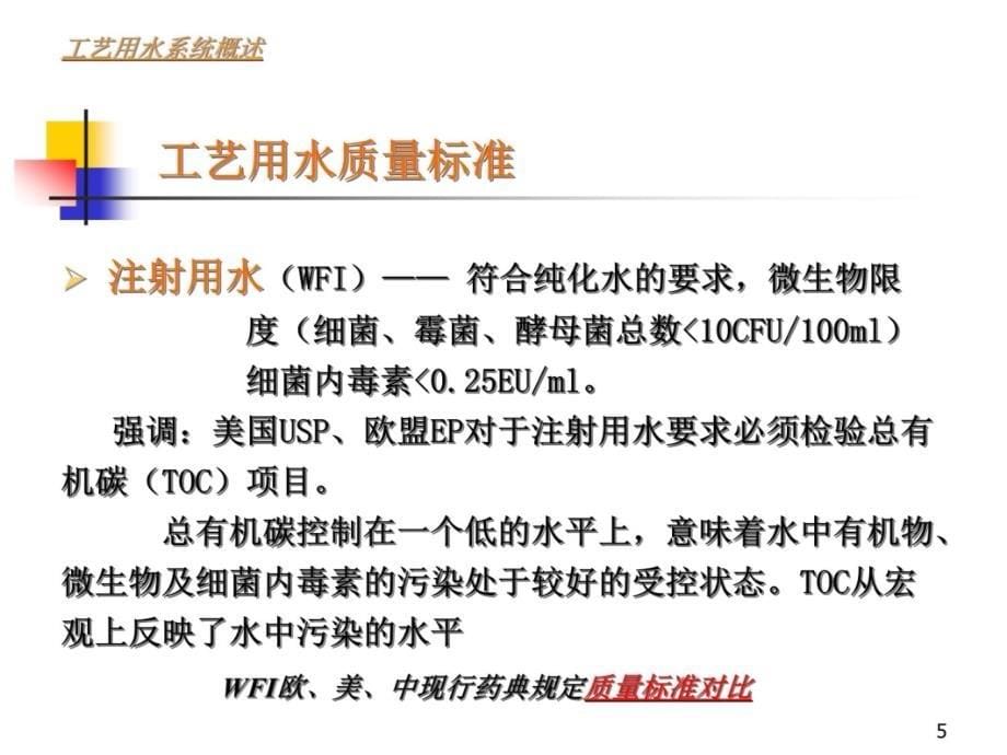 工艺用水的设计运行维护与验证购买高春花研究报告_第5页