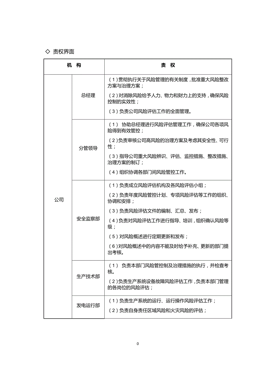 (2020年)企业风险管理公司风险评估管理规定_第2页