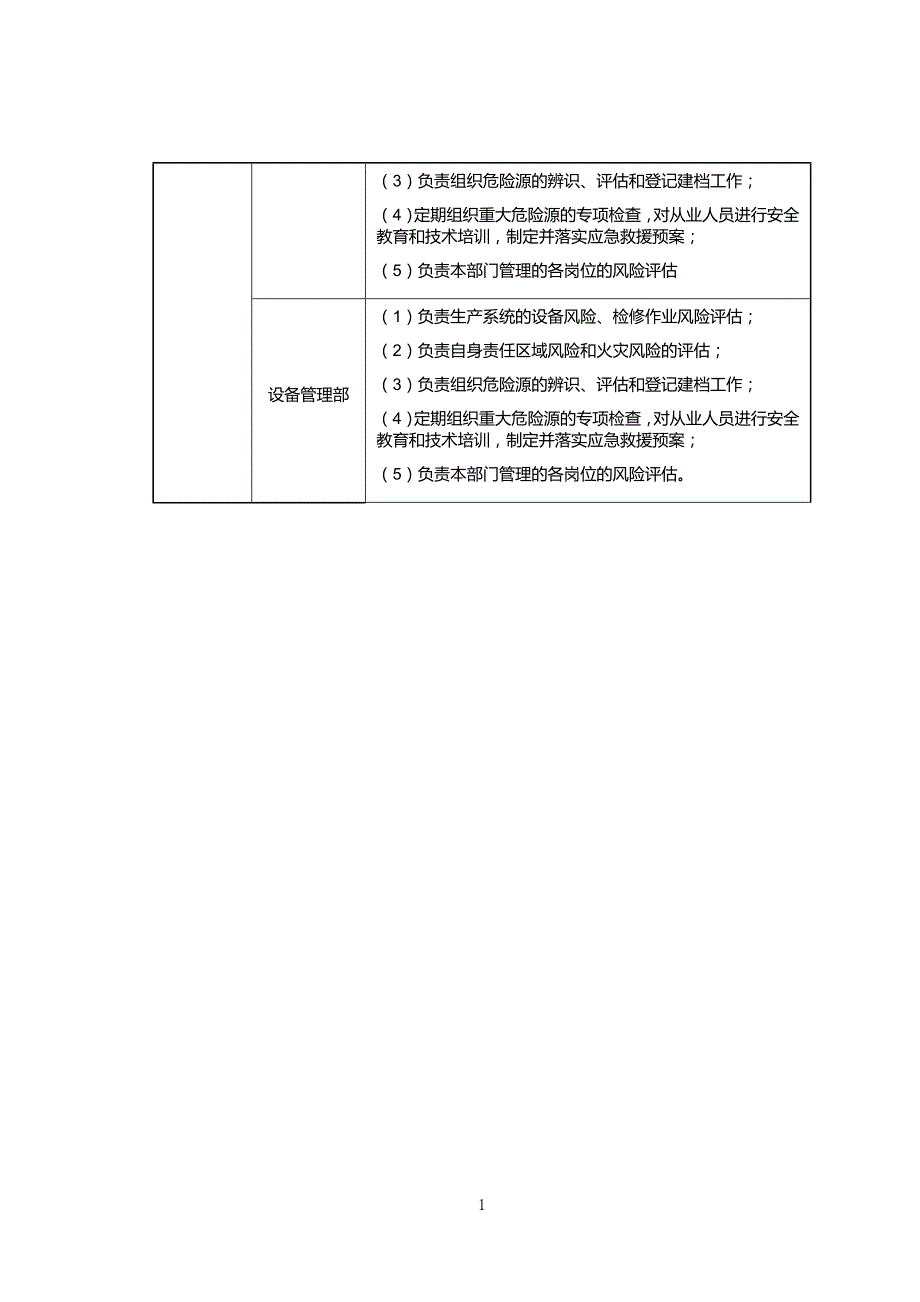 (2020年)企业风险管理公司风险评估管理规定_第3页