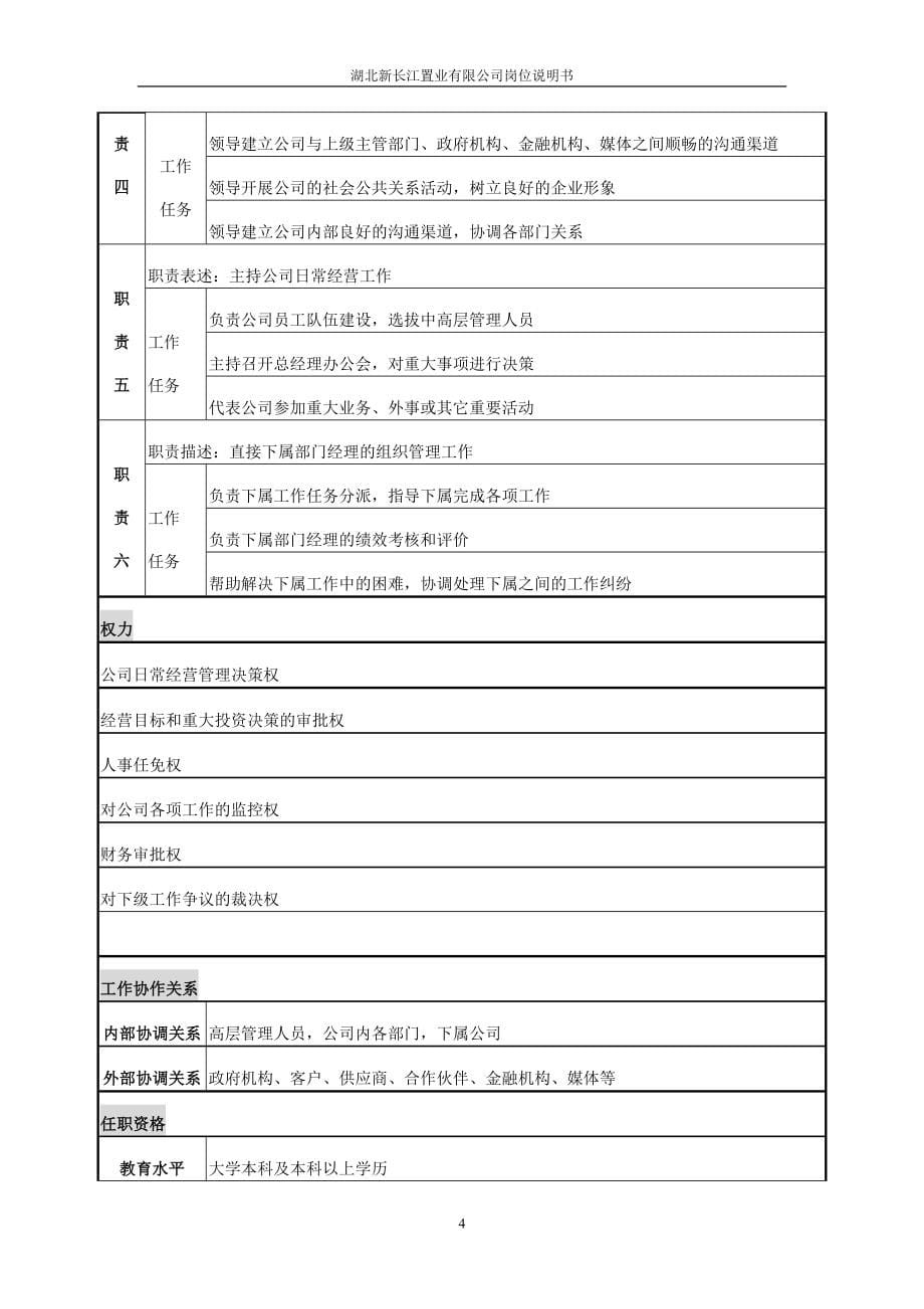 (2020年)企业管理咨询某咨询—湖北新长江地产新长江岗位说明书_第5页